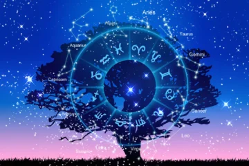 آسٹرولوجی