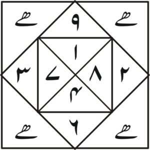 لکی انگوٹھی