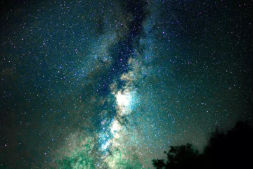 دسمبر کی سیاروی گردش