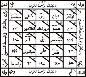 لوح شرف زہرہ نورانی